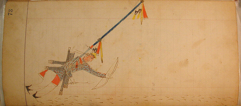 Maffet Ledger: Drawing, Graphite, watercolor, and crayon on paper, Southern and Northern Cheyenne 