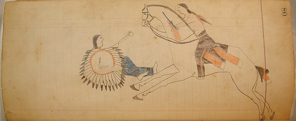 Maffet Ledger: Drawing, Graphite, watercolor, and crayon on paper, Southern and Northern Cheyenne 