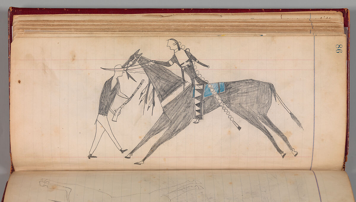 Maffet Ledger: Drawing, Graphite, watercolor, and crayon on paper, Southern and Northern Cheyenne 