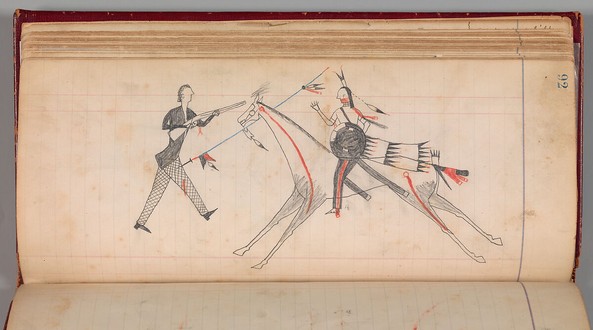 Maffet Ledger: Drawing, Graphite, watercolor, and crayon on paper, Southern and Northern Cheyenne 