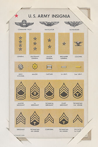 U.S. Army Insignia from Military cards series (W615)
