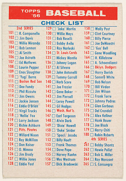 Baseball Checklist, Series 2/4, from the "1956 Topps Regular Issue" series (R414-11), issued by Topps Chewing Gum Company, Issued by Topps Chewing Gum Company (American, Brooklyn), Commercial color lithograph 