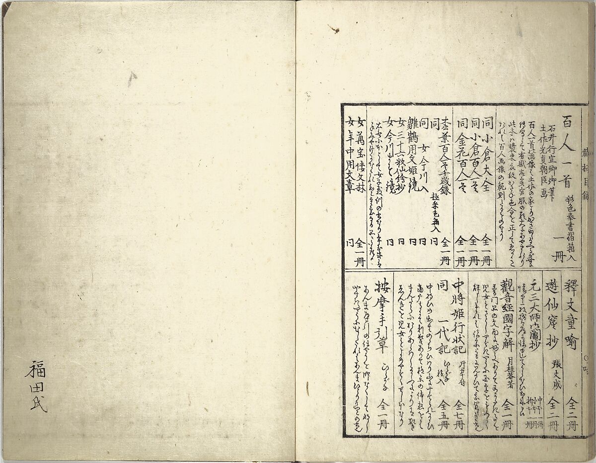 Bunpō Picture Album (Bunpō gafu) 文鳳画譜, First Series, Kawamura Bunpō 河村文鳳 (Japanese, 1779–1821), Set of three woodblock printed books; ink and color on paper, Japan