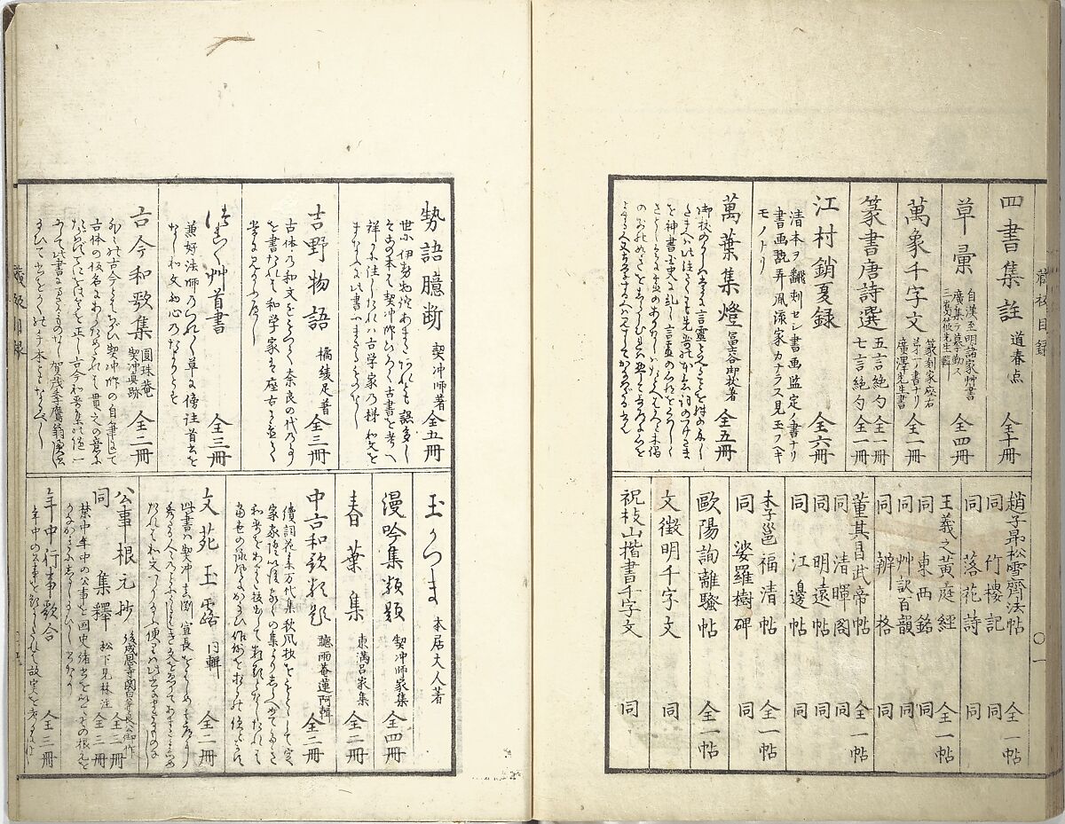 Bunpō Picture Album (Bunpō gafu) 文鳳画譜, First Series, Kawamura Bunpō 河村文鳳 (Japanese, 1779–1821), Set of three woodblock printed books; ink and color on paper, Japan
