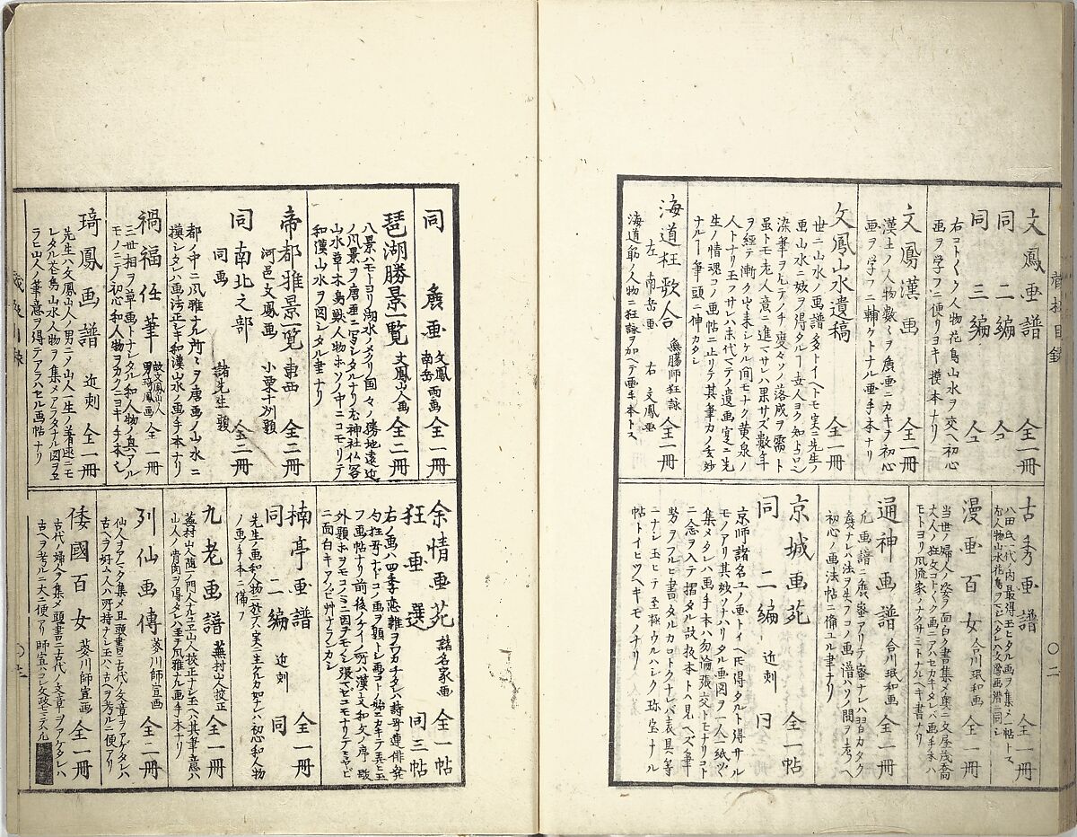 Bunpō Picture Album (Bunpō gafu) 文鳳画譜, First Series, Kawamura Bunpō 河村文鳳 (Japanese, 1779–1821), Set of three woodblock printed books; ink and color on paper, Japan