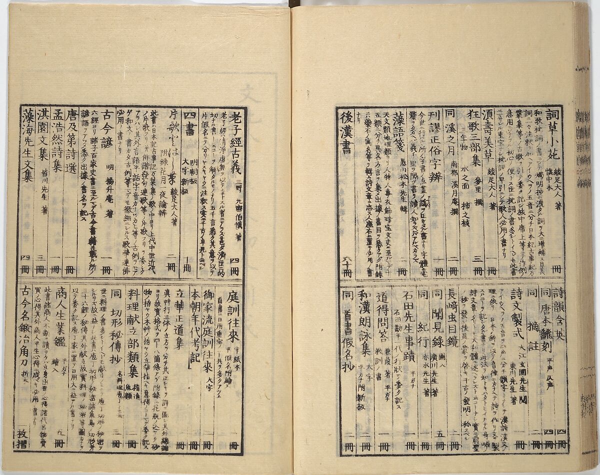 Guide to Chinese Painting, Second Series (Kanga shinan nihen), Illustrations by Kawamura Bunpō (Japanese, 1779–1821), Set of three woodblock printed books; ink and color on paper, Japan