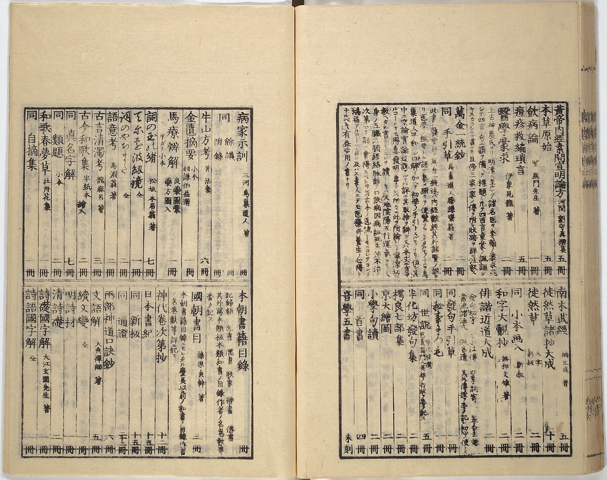 Guide to Chinese Painting, Second Series (Kanga shinan nihen), Illustrations by Kawamura Bunpō (Japanese, 1779–1821), Set of three woodblock printed books; ink and color on paper, Japan