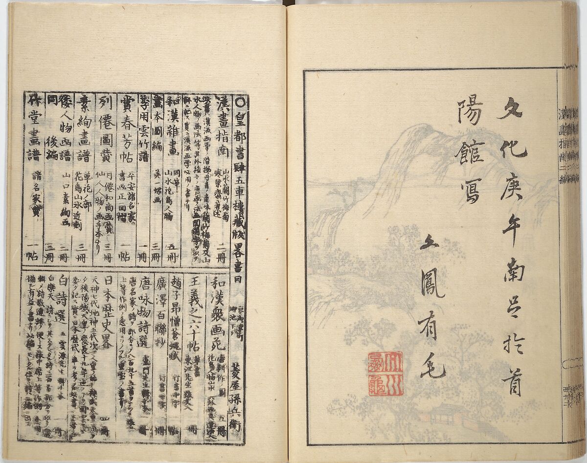 Guide to Chinese Painting, Second Series (Kanga shinan nihen), Illustrations by Kawamura Bunpō (Japanese, 1779–1821), Set of three woodblock printed books; ink and color on paper, Japan