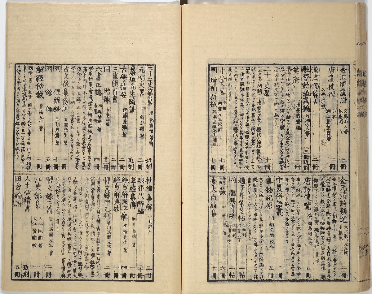 Guide to Chinese Painting, Second Series (Kanga shinan nihen), Illustrations by Kawamura Bunpō (Japanese, 1779–1821), Set of three woodblock printed books; ink and color on paper, Japan