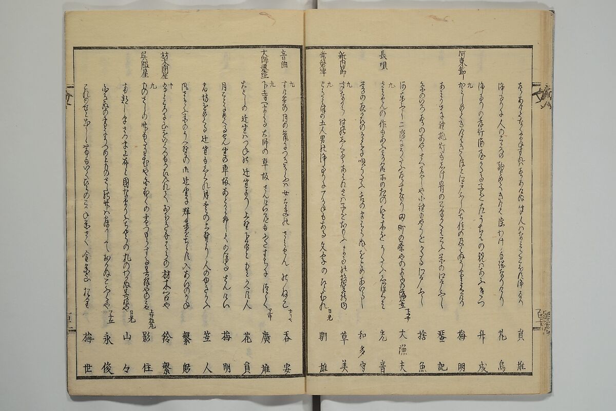 Collection of Kyōka Verse with Portraits of Poets in Famous Numerical Groupings (Kyōka meisū gazō shū) 狂歌名数画像集, Yashima Gakutei 八島岳亭 (Japanese, 1786?–1868), Set of three woodblock printed books; ink and color on paper, Japan