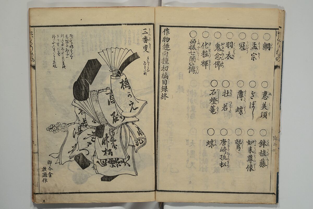 Ideas for Various Things of the Seasons (Shiki Tsukurimono shukō no tane) 四季造物趣向種, Hanzan (Matsukawa) 松川半山 (Japanese, 1820–1882), Set of two woodblock printed books; ink on paper, Japan