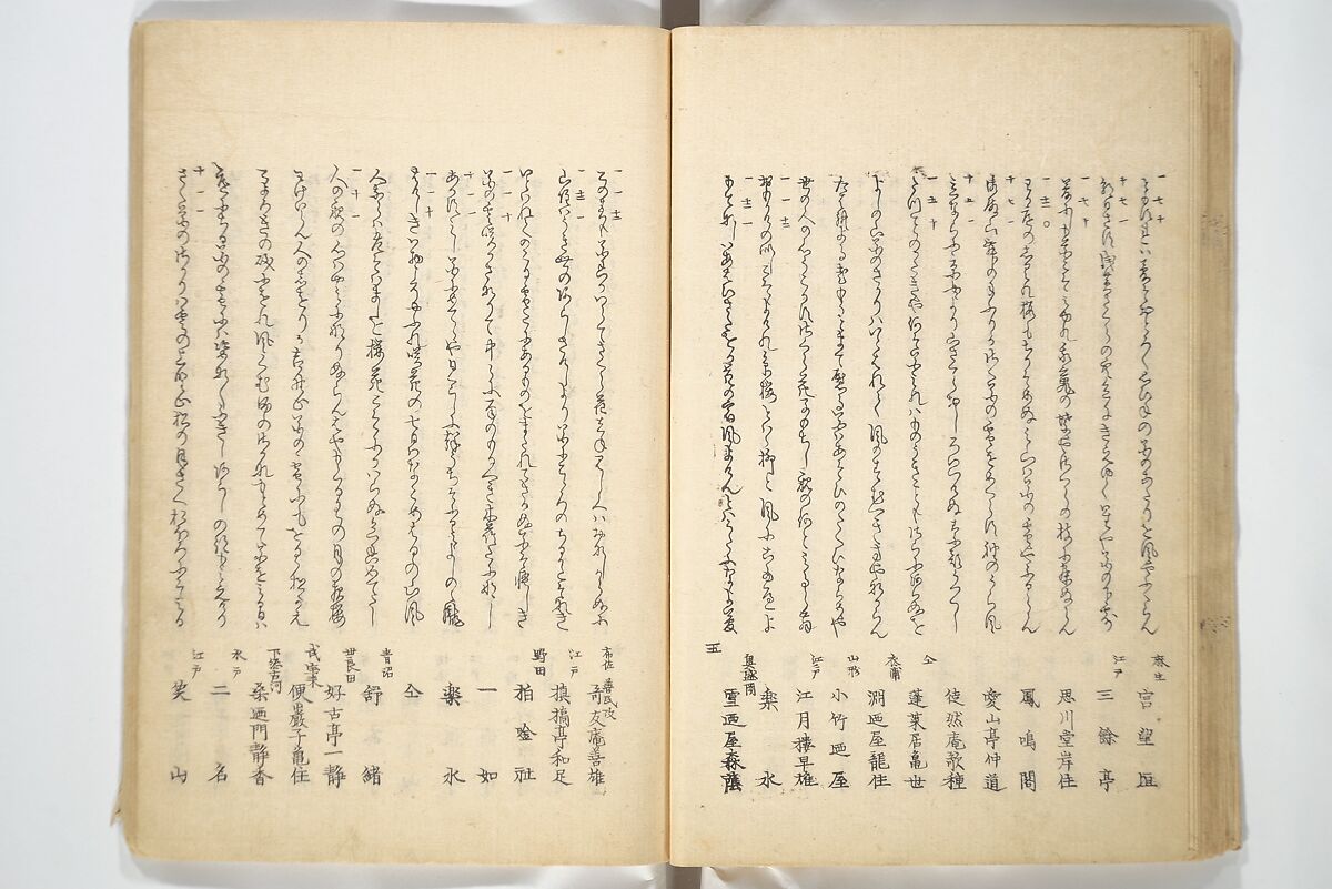 Collected Thirty-six Kyōka Poets (Kyōka roku roku shū) 興歌六々集, Totoya Hokkei 魚屋北渓 (Japanese, 1780–1850), Woodblock printed book; ink and color on paper, Japan