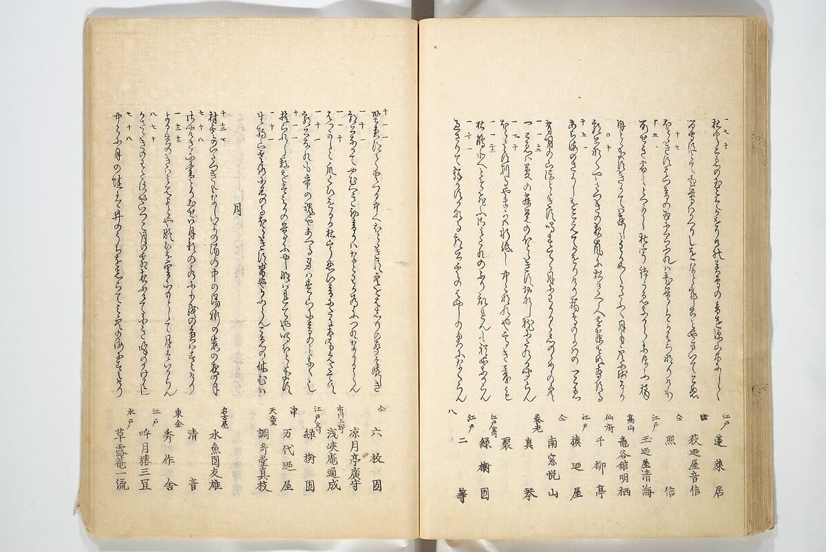 Collected Thirty-six Kyōka Poets (Kyōka roku roku shū) 興歌六々集, Totoya Hokkei 魚屋北渓 (Japanese, 1780–1850), Woodblock printed book; ink and color on paper, Japan
