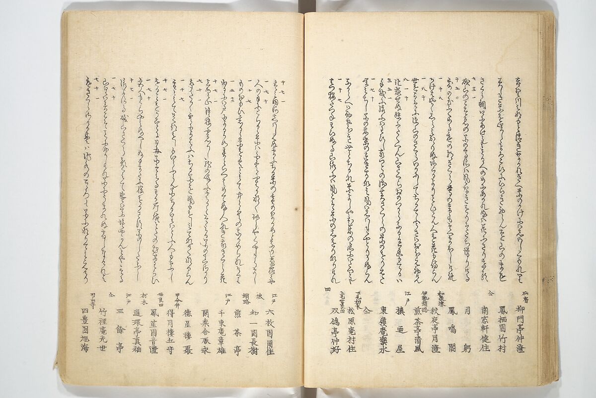 Collected Thirty-six Kyōka Poets (Kyōka roku roku shū) 興歌六々集, Totoya Hokkei 魚屋北渓 (Japanese, 1780–1850), Woodblock printed book; ink and color on paper, Japan