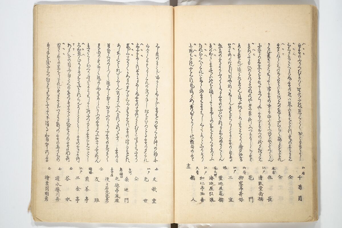 Collected Thirty-six Kyōka Poets (Kyōka roku roku shū) 興歌六々集, Totoya Hokkei 魚屋北渓 (Japanese, 1780–1850), Woodblock printed book; ink and color on paper, Japan