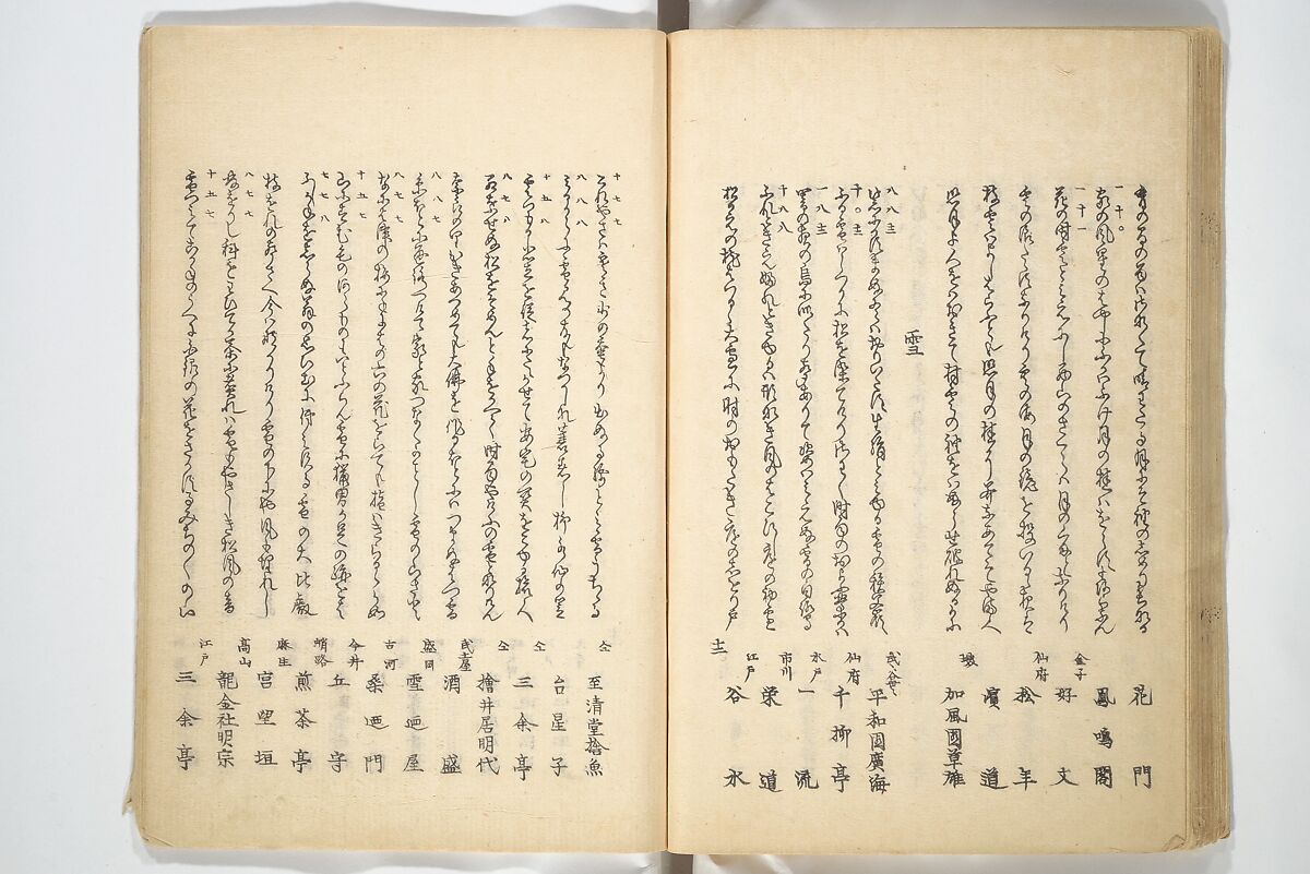 Collected Thirty-six Kyōka Poets (Kyōka roku roku shū) 興歌六々集, Totoya Hokkei 魚屋北渓 (Japanese, 1780–1850), Woodblock printed book; ink and color on paper, Japan