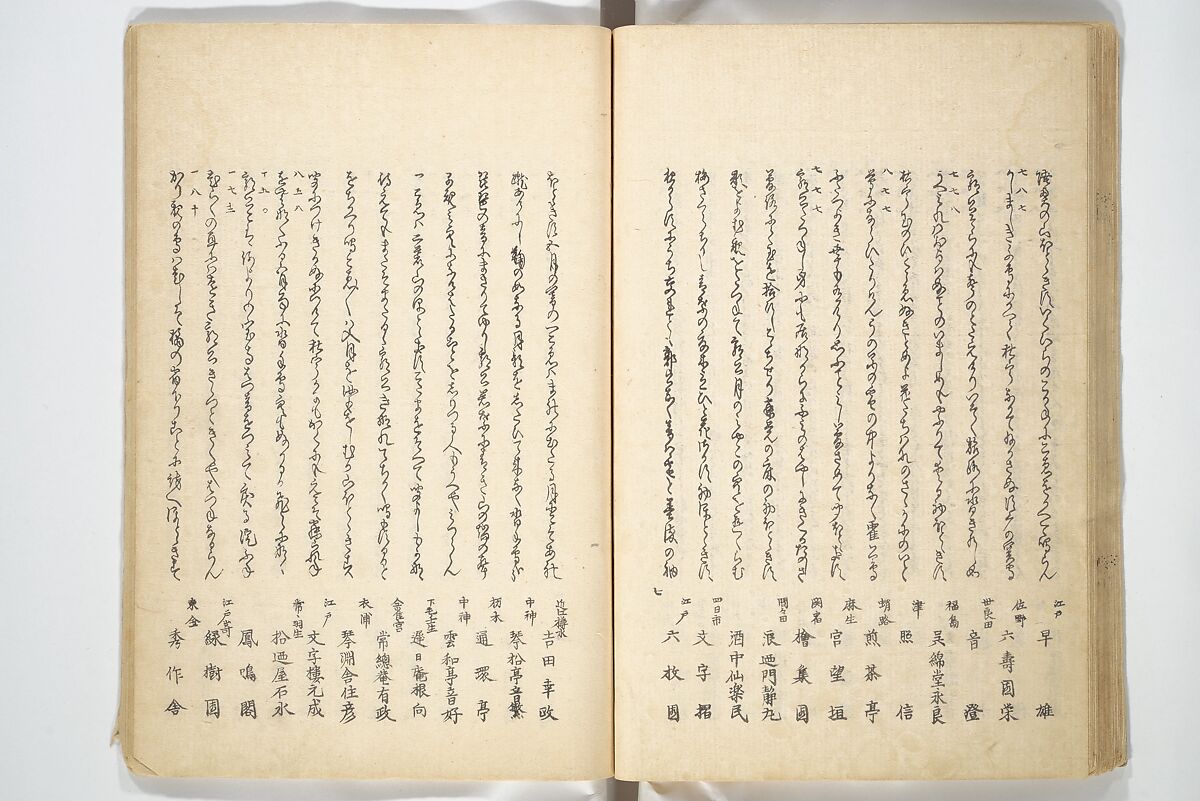 Collected Thirty-six Kyōka Poets (Kyōka roku roku shū) 興歌六々集, Totoya Hokkei 魚屋北渓 (Japanese, 1780–1850), Woodblock printed book; ink and color on paper, Japan