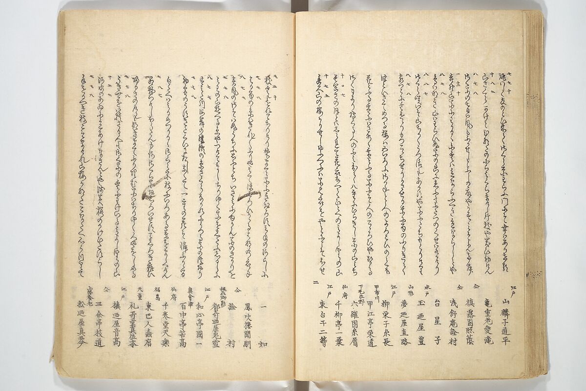 Collected Thirty-six Kyōka Poets (Kyōka roku roku shū) 興歌六々集, Totoya Hokkei 魚屋北渓 (Japanese, 1780–1850), Woodblock printed book; ink and color on paper, Japan