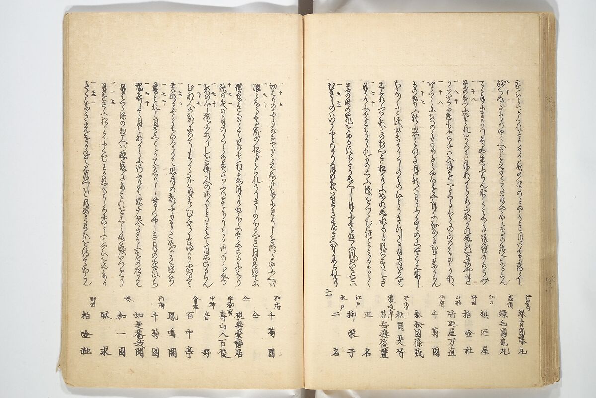 Collected Thirty-six Kyōka Poets (Kyōka roku roku shū) 興歌六々集, Totoya Hokkei 魚屋北渓 (Japanese, 1780–1850), Woodblock printed book; ink and color on paper, Japan