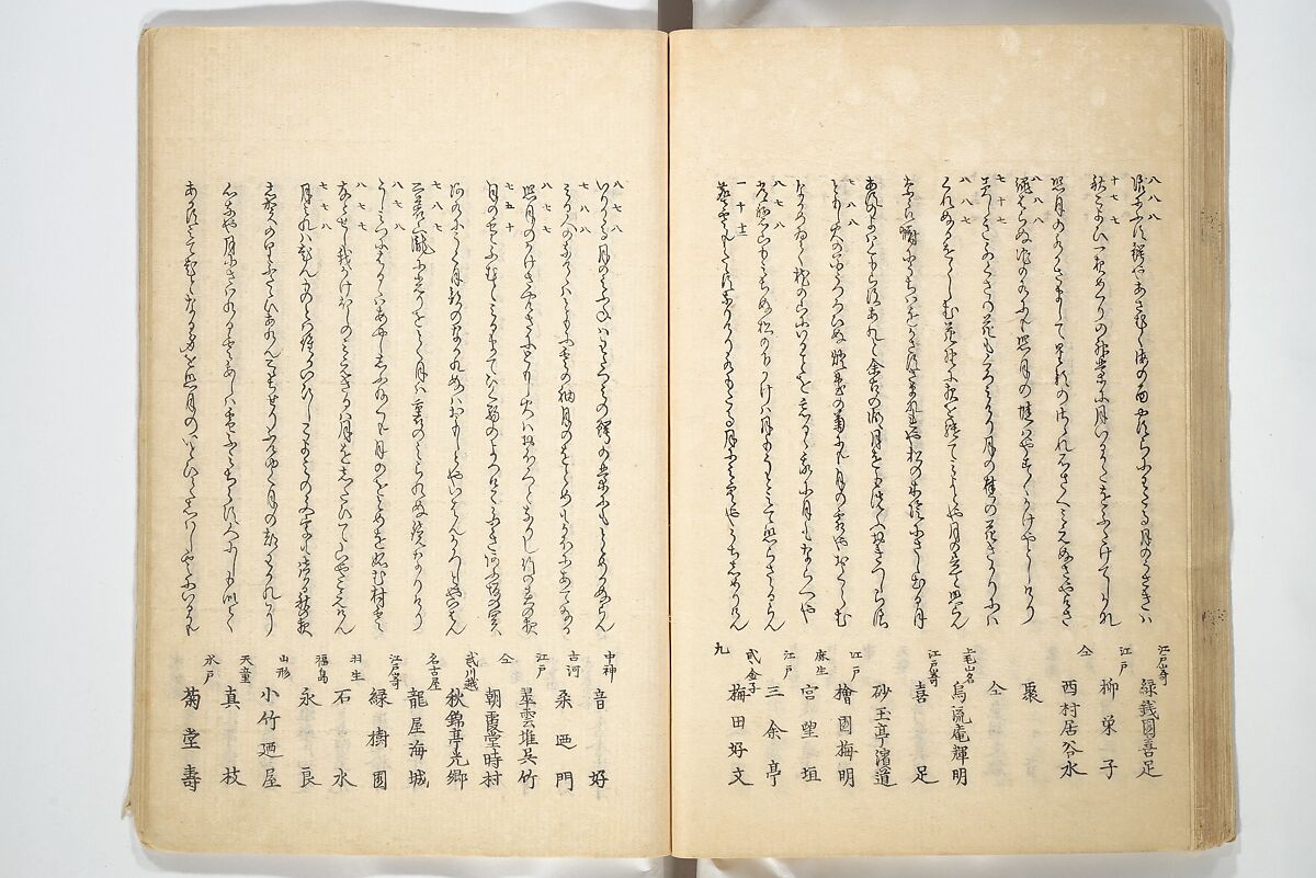 Collected Thirty-six Kyōka Poets (Kyōka roku roku shū) 興歌六々集, Totoya Hokkei 魚屋北渓 (Japanese, 1780–1850), Woodblock printed book; ink and color on paper, Japan