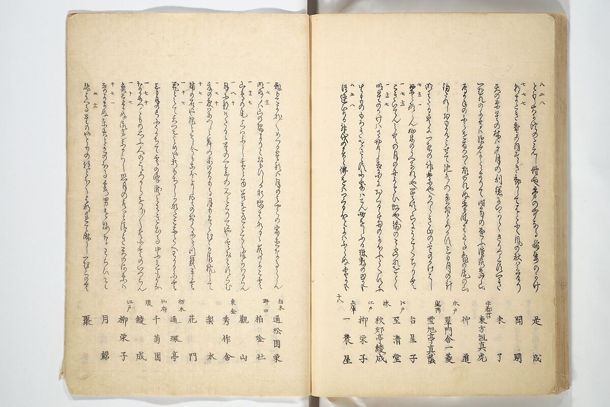 Collected Thirty-six Kyōka Poets (Kyōka roku roku shū) 興歌六々集, Totoya Hokkei 魚屋北渓 (Japanese, 1780–1850), Woodblock printed book; ink and color on paper, Japan