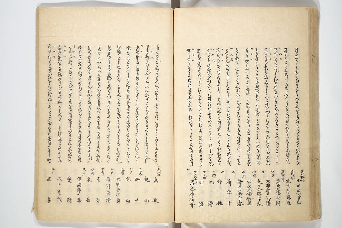 Collected Thirty-six Kyōka Poets (Kyōka roku roku shū) 興歌六々集, Totoya Hokkei 魚屋北渓 (Japanese, 1780–1850), Woodblock printed book; ink and color on paper, Japan