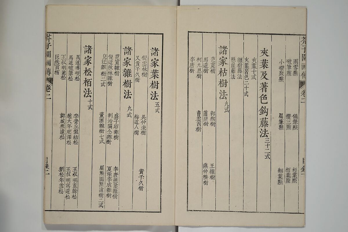 The Mustard Seed Garden Painting Manual  (Japanese reprint)  芥子園畫傳, Wang Gai 王槩 (Chinese, 1645–1710), Set of five woodblock printed books; ink and color on paper, Japan