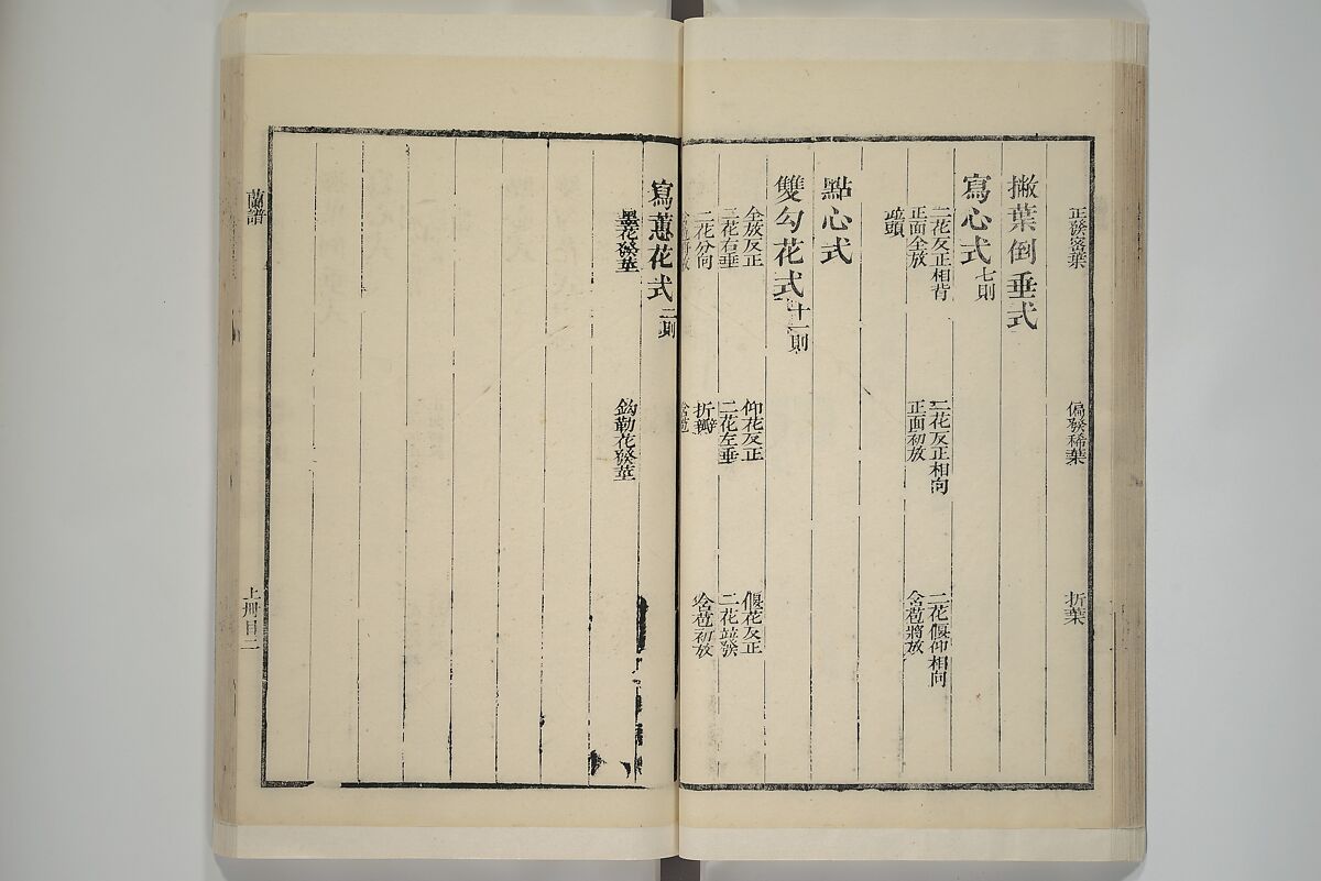 Part 2 from The Mustard Seed Garden Painting Manual (3rd Chinese edition)  芥子園畫傳, Wang Gai 王槩 (Chinese, 1645–1710), Set of four woodblock printed books; ink and color on paper, China