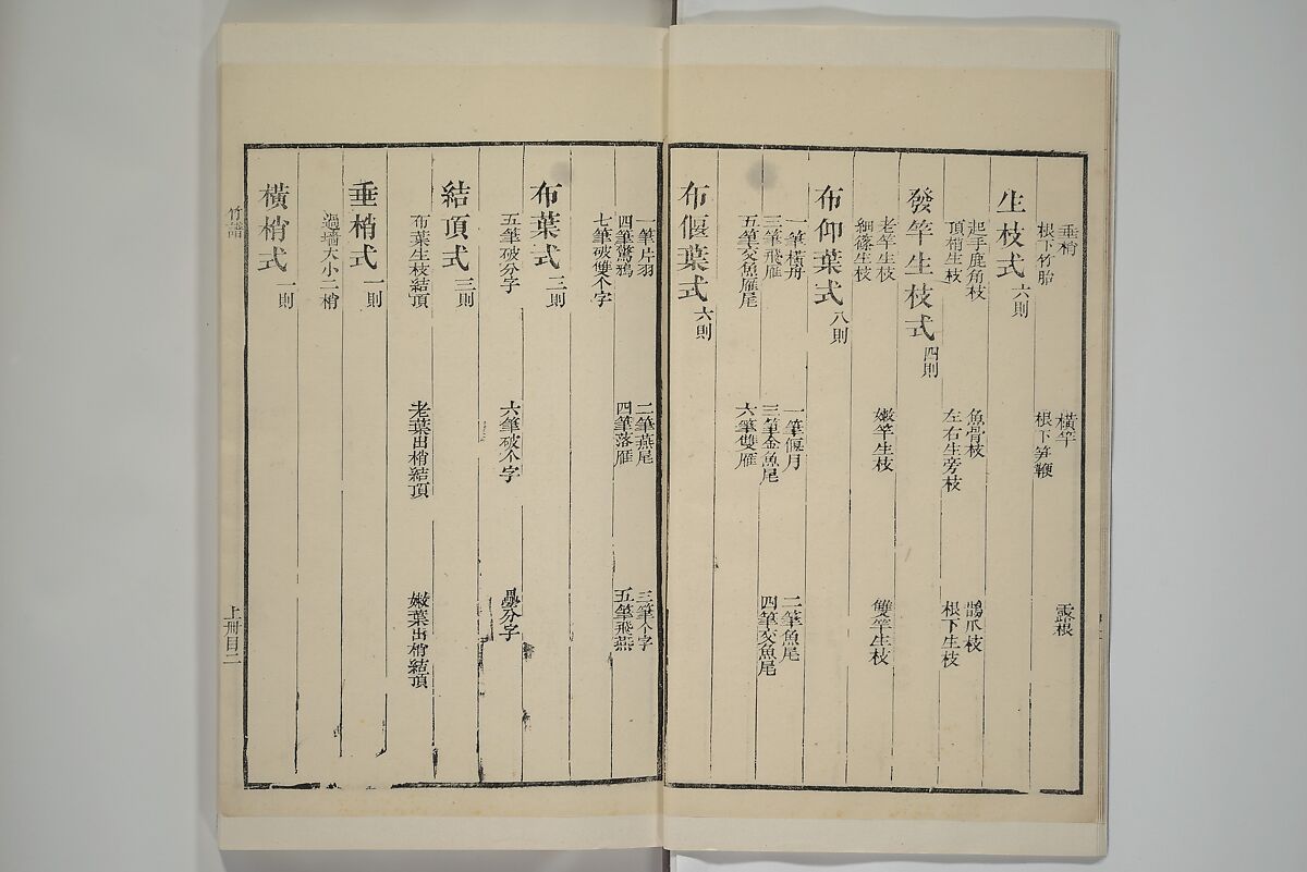 Part 2 from The Mustard Seed Garden Painting Manual (3rd Chinese edition)  芥子園畫傳, Wang Gai 王槩 (Chinese, 1645–1710), Set of four woodblock printed books; ink and color on paper, China