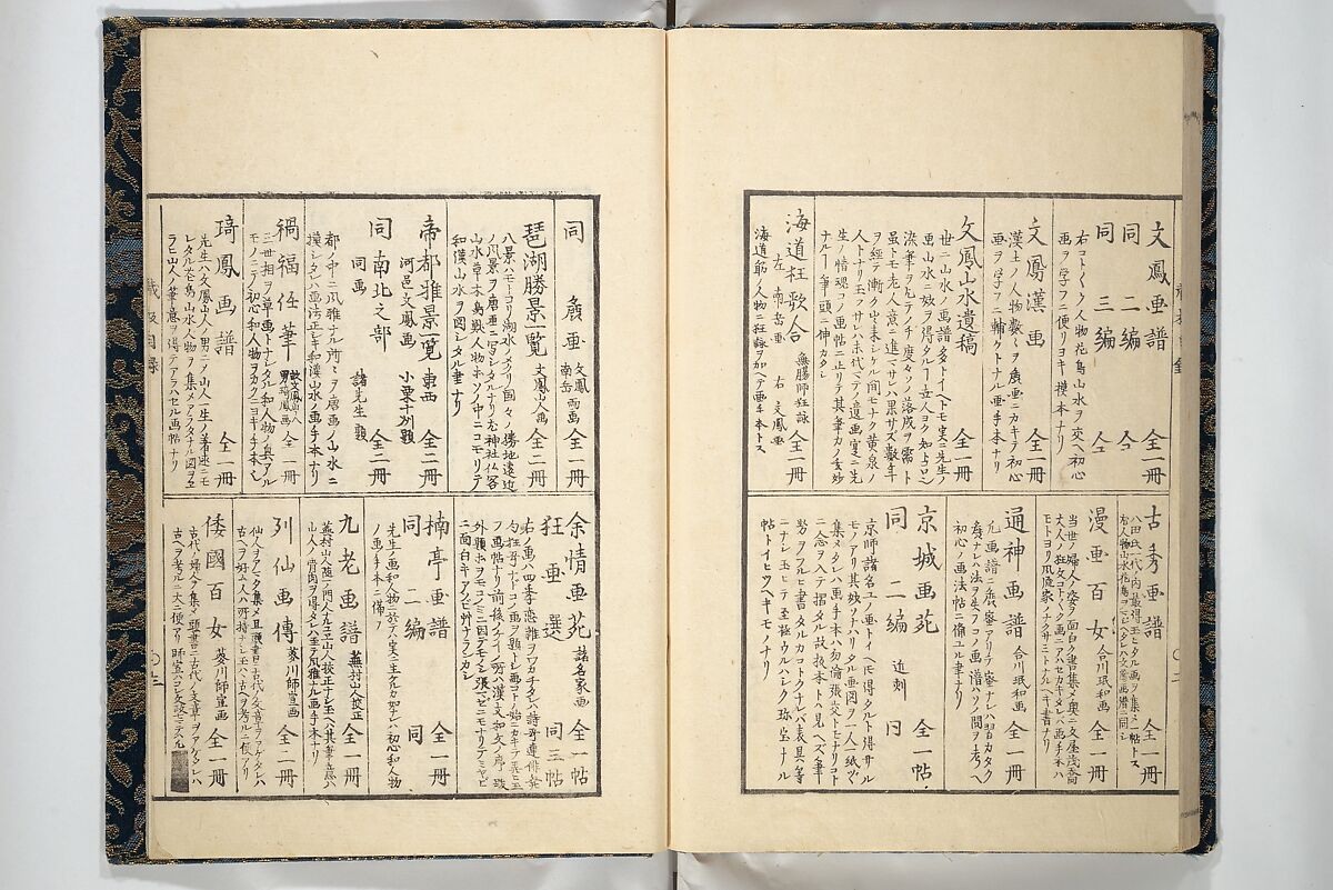 Kihō Picture Album (Kihō gafu) 埼鳳画譜, Kawamura Kihō 河村琦鳳 (Japanese, 1778–1852), Woodblock printed book; ink and color on paper, Japan