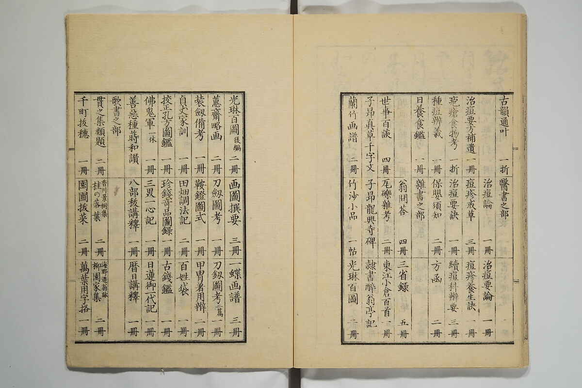 One Hundred Paintings by Kōrin (Kōrin hyakuzu)  光琳百圖, Sakai Hōitsu 酒井抱一 (Japanese, 1761–1828), Set of four woodblock printed books; ink on paper, Japan