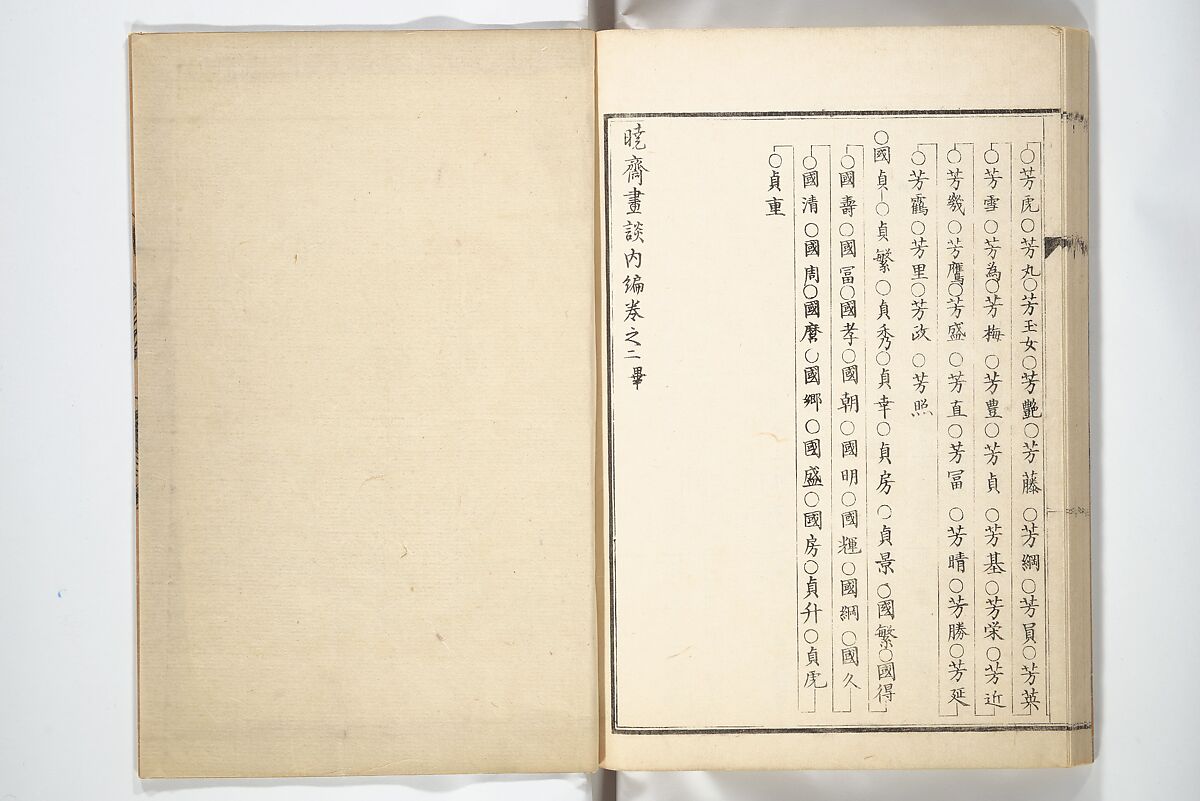 Kyōsai’s Treatise on Painting (Kyōsai gadan) 暁斎画談, Kawanabe Kyōsai 河鍋暁斎 (Japanese, 1831–1889), Set of four woodblock printed books; ink and color on paper, Japan
