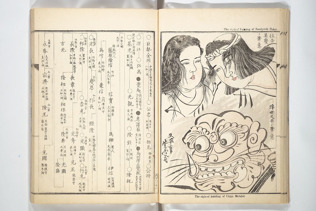 Kyōsai’s Treatise on Painting (Kyōsai gadan) 暁斎画談, Kawanabe Kyōsai 河鍋暁斎 (Japanese, 1831–1889), Set of four woodblock printed books; ink and color on paper, Japan