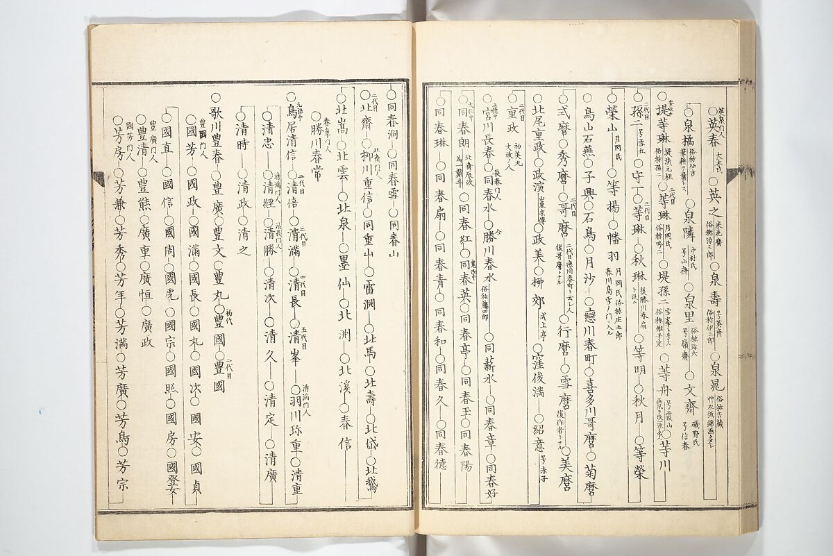 Kyōsai’s Treatise on Painting (Kyōsai gadan) 暁斎画談, Kawanabe Kyōsai 河鍋暁斎 (Japanese, 1831–1889), Set of four woodblock printed books; ink and color on paper, Japan