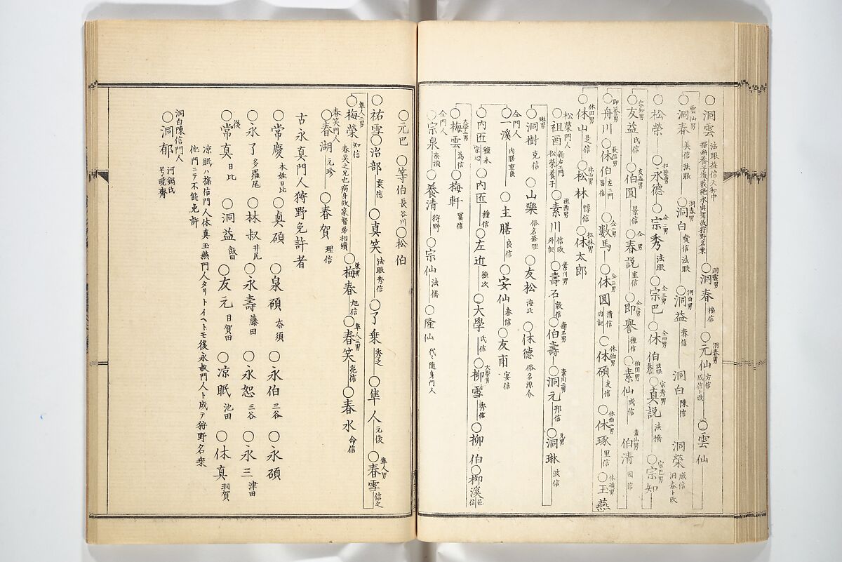 Kyōsai’s Treatise on Painting (Kyōsai gadan) 暁斎画談, Kawanabe Kyōsai 河鍋暁斎 (Japanese, 1831–1889), Set of four woodblock printed books; ink and color on paper, Japan