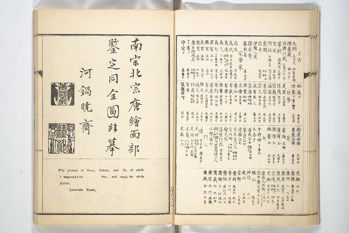 Kyōsai’s Treatise on Painting (Kyōsai gadan) 暁斎画談, Kawanabe Kyōsai 河鍋暁斎 (Japanese, 1831–1889), Set of four woodblock printed books; ink and color on paper, Japan