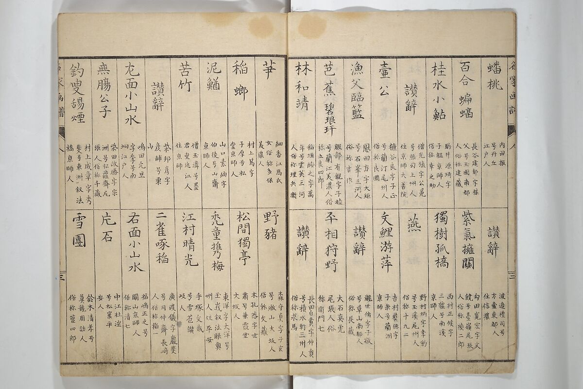 Pictures by Famous Artists (Meika gafu) 名家画譜, Yosa Buson 与謝蕪村 (Japanese, 1716–1783)  , and others, Set of two woodblock printed books; ink and color on paper, Japan