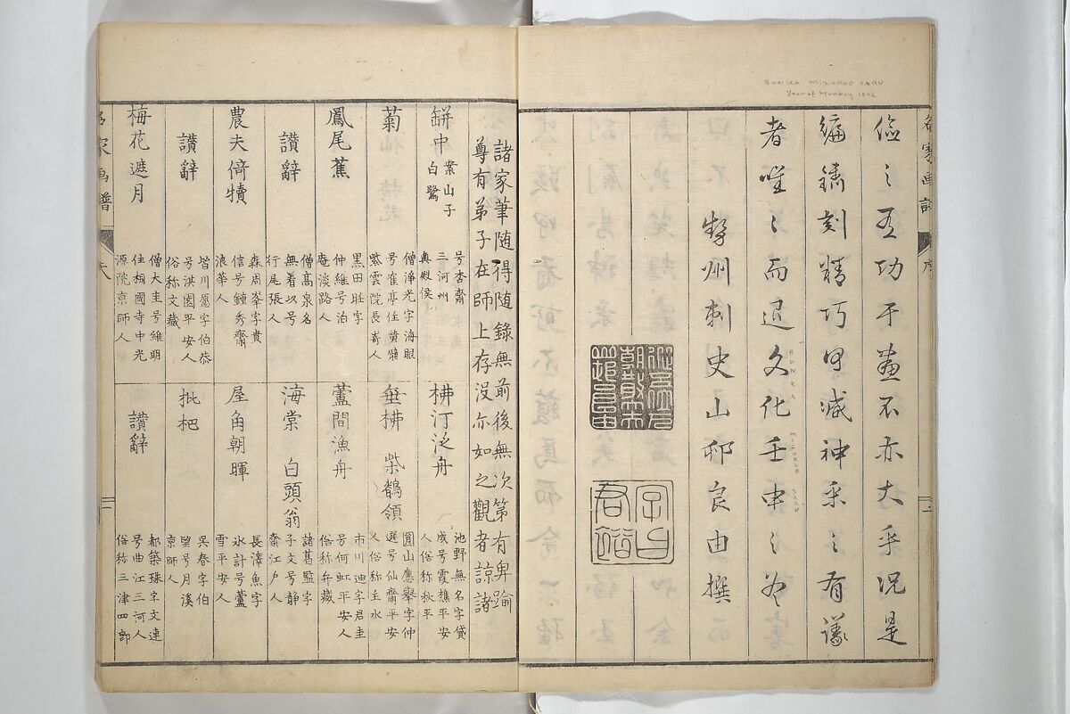 Pictures by Famous Artists (Meika gafu) 名家画譜, Yosa Buson 与謝蕪村 (Japanese, 1716–1783)  , and others, Set of two woodblock printed books; ink and color on paper, Japan