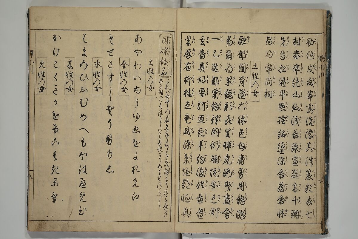The Cicada Stream (Semi no Ogawa)  蝉小川, After Hasegawa Myōtei 長谷川妙躰 (Japanese, active late 17th century), Set of three woodblock printed books; ink on paper, Japan