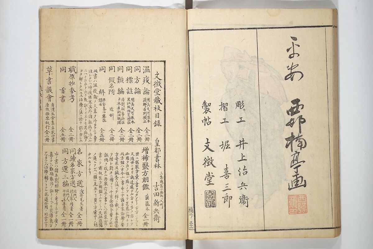 The Nantei Picture Album, Supplementary Volume (Nantei gafu kōhen)  楠亭画譜後篇, Nishimura Nantei 西村 楠亭 (Japanese, 1775–1834), Set of three woodblock printed books; ink on paper and ink and color on paper (vol. "kan"), Japan