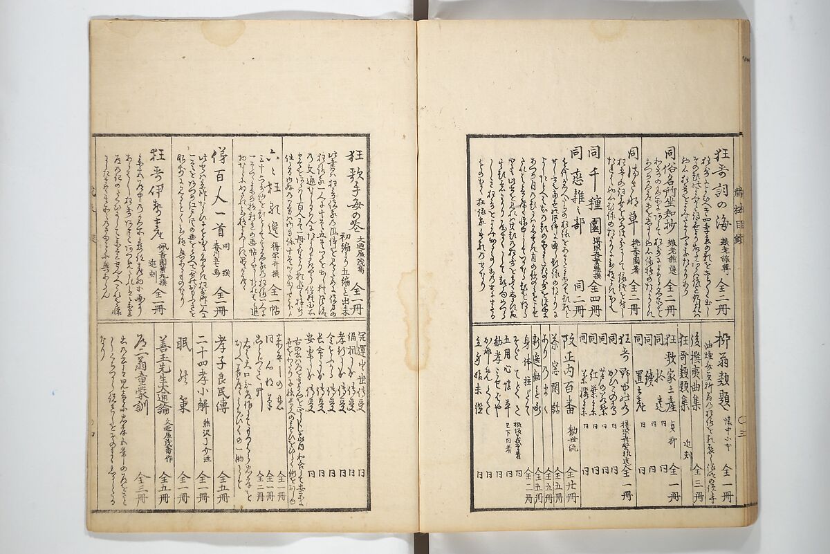 The Nantei Picture Album, Supplementary Volume (Nantei gafu kōhen)  楠亭画譜後篇, Nishimura Nantei 西村 楠亭 (Japanese, 1775–1834), Set of three woodblock printed books; ink on paper and ink and color on paper (vol. "kan"), Japan