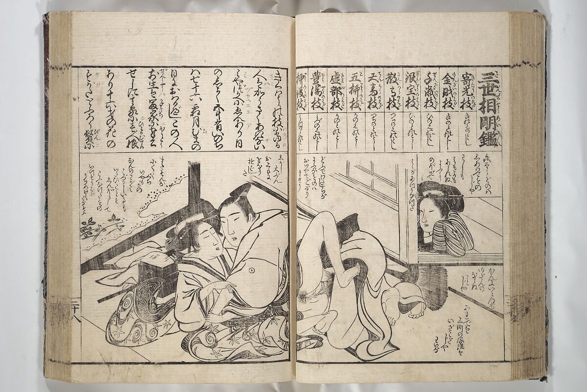 Erotica; Compendium Guide to the Brothels of Osaka (Keiryaku ōzassho gyokumon taisei) 閨暦大雑書玉門大成, Kitao Shigemasa 北尾重政 (Japanese, 1739–1820), Woodblock printed book; ink and color on paper, Japan