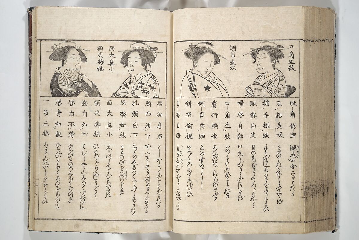 Erotica; Compendium Guide to the Brothels of Osaka (Keiryaku ōzassho gyokumon taisei) 閨暦大雑書玉門大成, Kitao Shigemasa 北尾重政 (Japanese, 1739–1820), Woodblock printed book; ink and color on paper, Japan