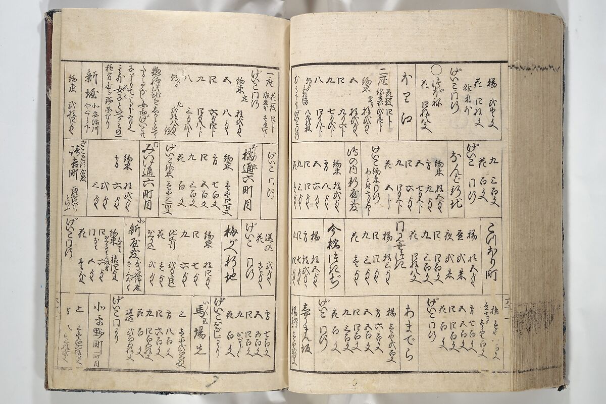 Erotica; Compendium Guide to the Brothels of Osaka (Keiryaku ōzassho gyokumon taisei) 閨暦大雑書玉門大成, Kitao Shigemasa 北尾重政 (Japanese, 1739–1820), Woodblock printed book; ink and color on paper, Japan