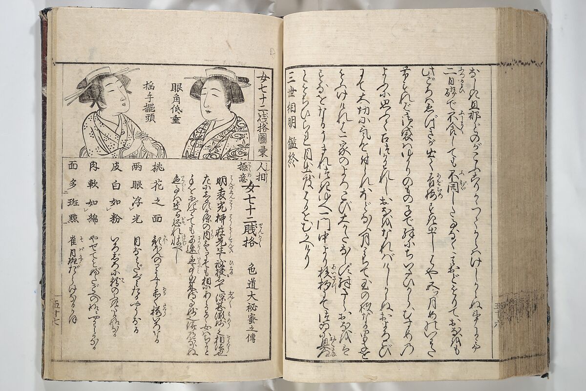 Erotica; Compendium Guide to the Brothels of Osaka (Keiryaku ōzassho gyokumon taisei) 閨暦大雑書玉門大成, Kitao Shigemasa 北尾重政 (Japanese, 1739–1820), Woodblock printed book; ink and color on paper, Japan