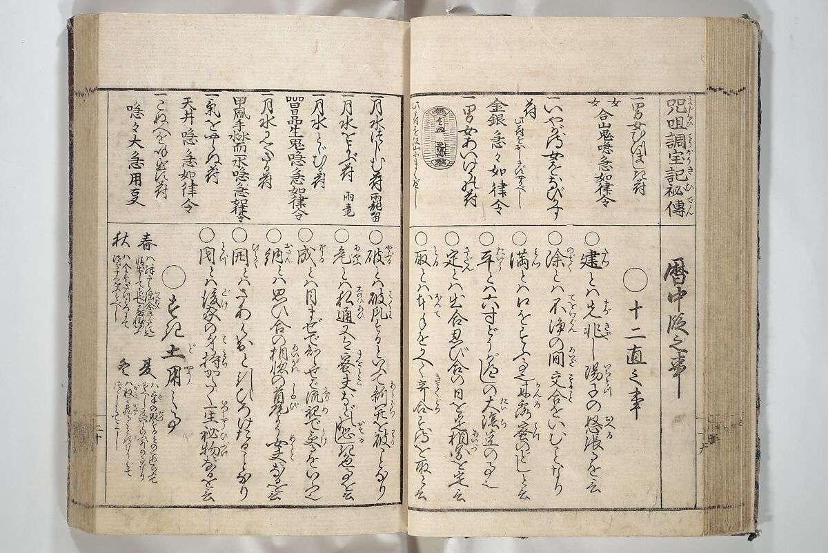 Erotica; Compendium Guide to the Brothels of Osaka (Keiryaku ōzassho gyokumon taisei) 閨暦大雑書玉門大成, Kitao Shigemasa 北尾重政 (Japanese, 1739–1820), Woodblock printed book; ink and color on paper, Japan