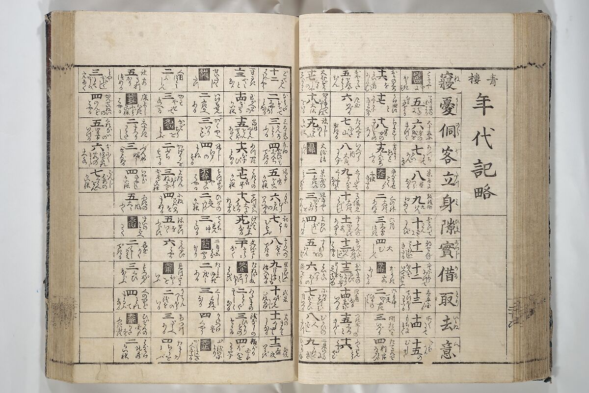 Erotica; Compendium Guide to the Brothels of Osaka (Keiryaku ōzassho gyokumon taisei) 閨暦大雑書玉門大成, Kitao Shigemasa 北尾重政 (Japanese, 1739–1820), Woodblock printed book; ink and color on paper, Japan