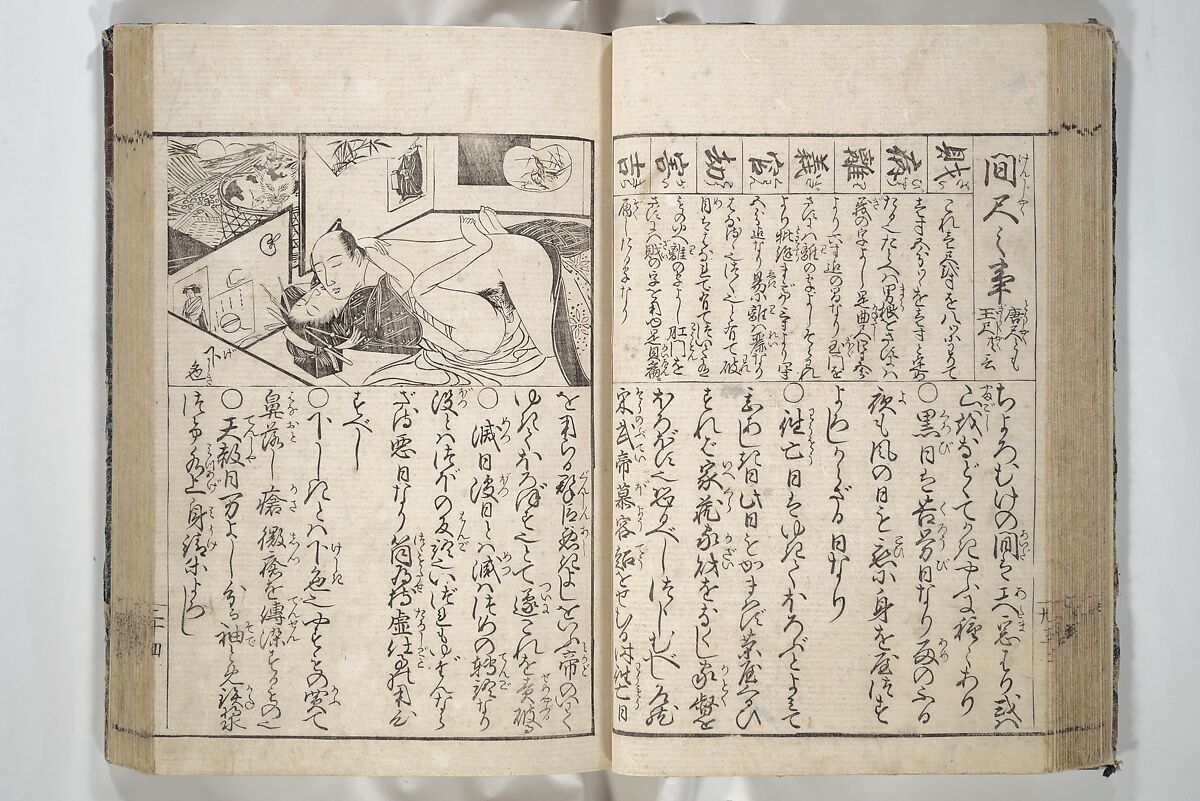 Erotica; Compendium Guide to the Brothels of Osaka (Keiryaku ōzassho gyokumon taisei) 閨暦大雑書玉門大成, Kitao Shigemasa 北尾重政 (Japanese, 1739–1820), Woodblock printed book; ink and color on paper, Japan