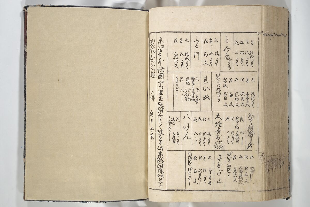 Erotica; Compendium Guide to the Brothels of Osaka (Keiryaku ōzassho gyokumon taisei) 閨暦大雑書玉門大成, Kitao Shigemasa 北尾重政 (Japanese, 1739–1820), Woodblock printed book; ink and color on paper, Japan