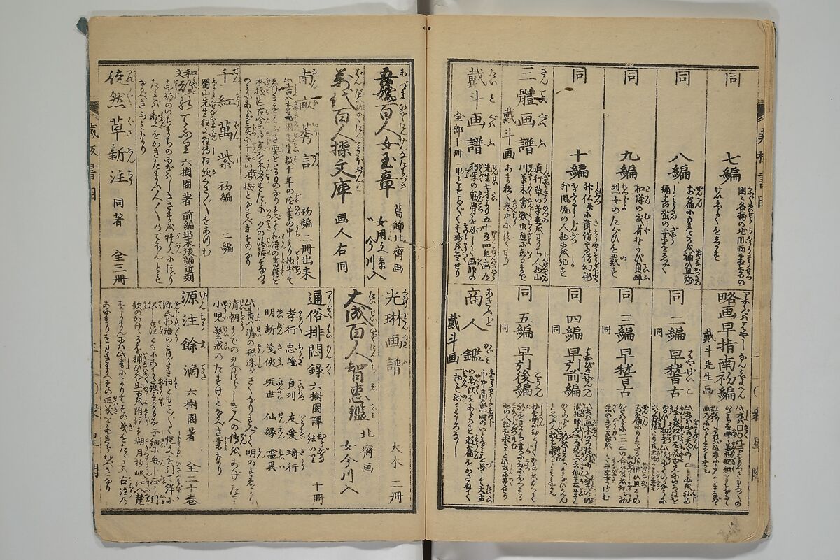 Picture Book of the Wisteria Trousers (Ehon fujibakama)  絵本ふちはかま; えほんふじばかま, Yanagawa Shigenobu 柳川重信 (Japanese, 1787–1832), Set of two woodblock printed books; ink and color on paper, Japan